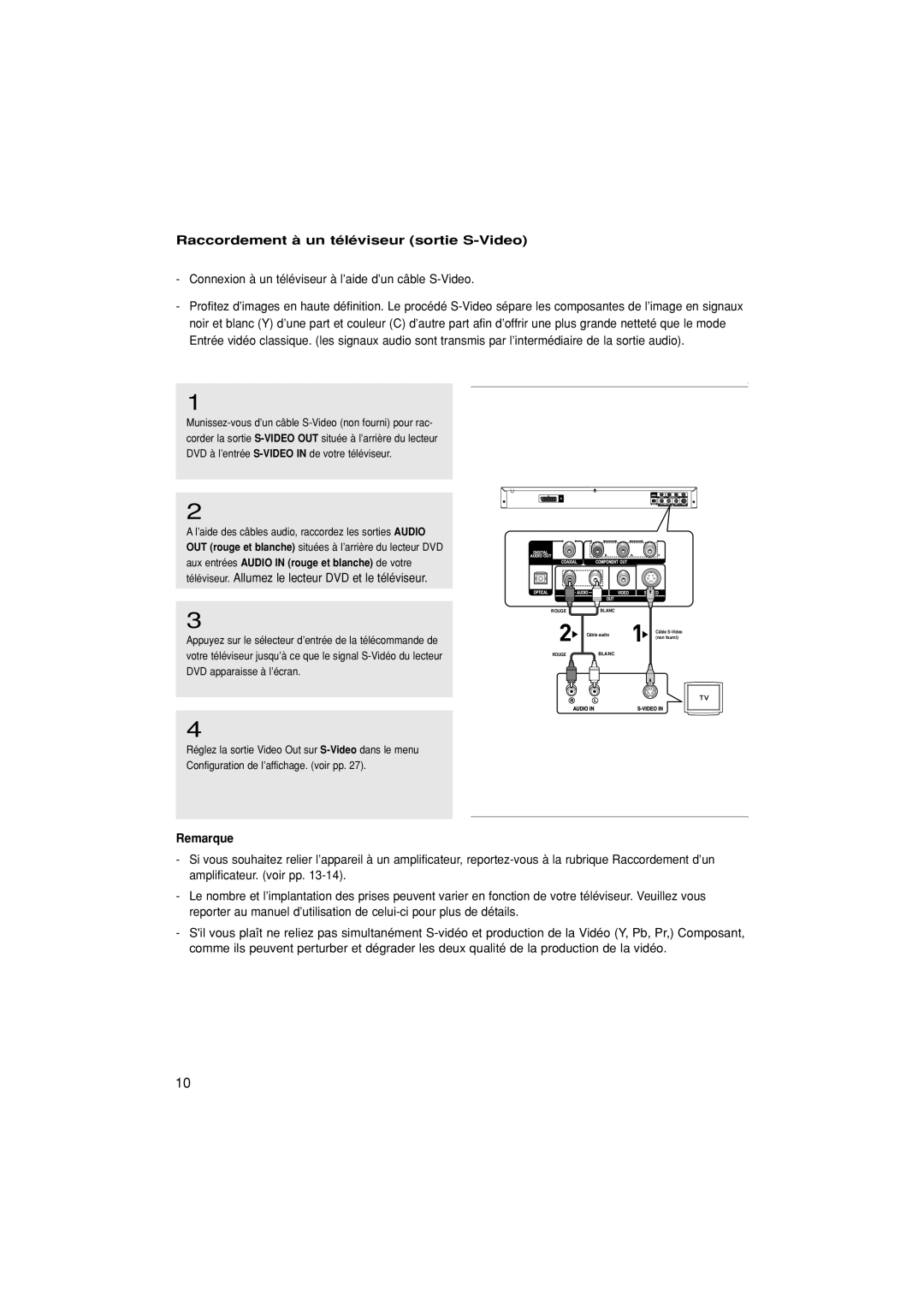 Samsung DVD-P370/XEF Raccordement à un téléviseur sortie S-Video, Connexion à un téléviseur à l’aide d’un câble S-Video 