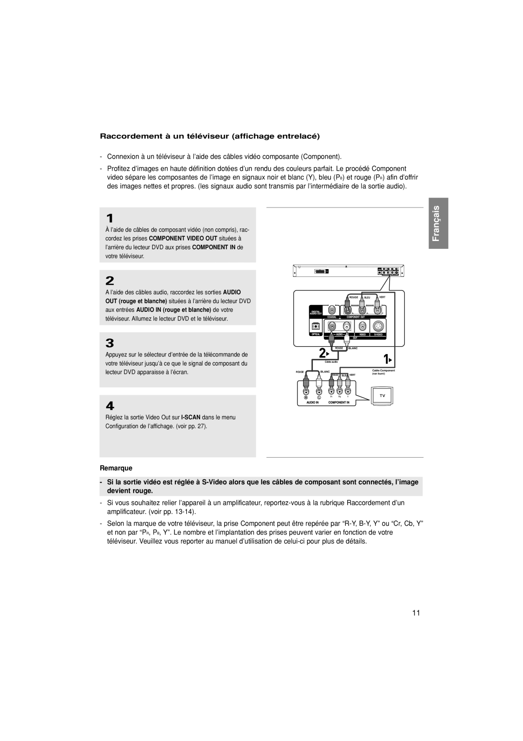 Samsung DVD-P370/XEF Raccordement à un téléviseur affichage entrelacé, Aux entrées Audio in rouge et blanche de votre 