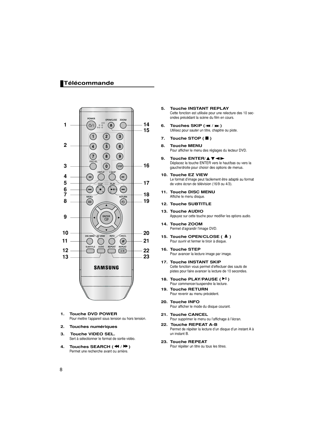 Samsung DVD-P370/XEF manual Télécommande 