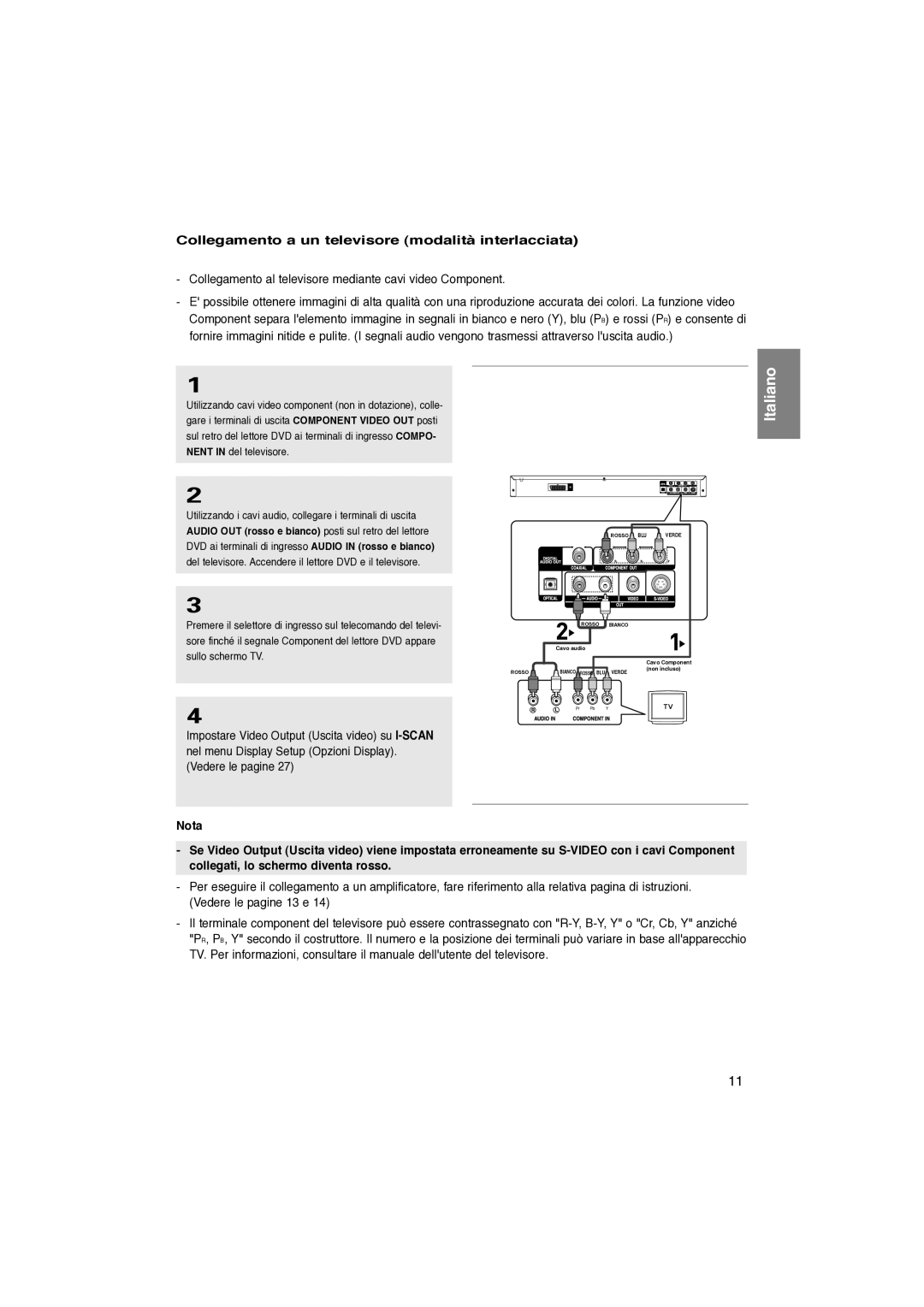 Samsung DVD-P370/XET manual Collegamento a un televisore modalità interlacciata 