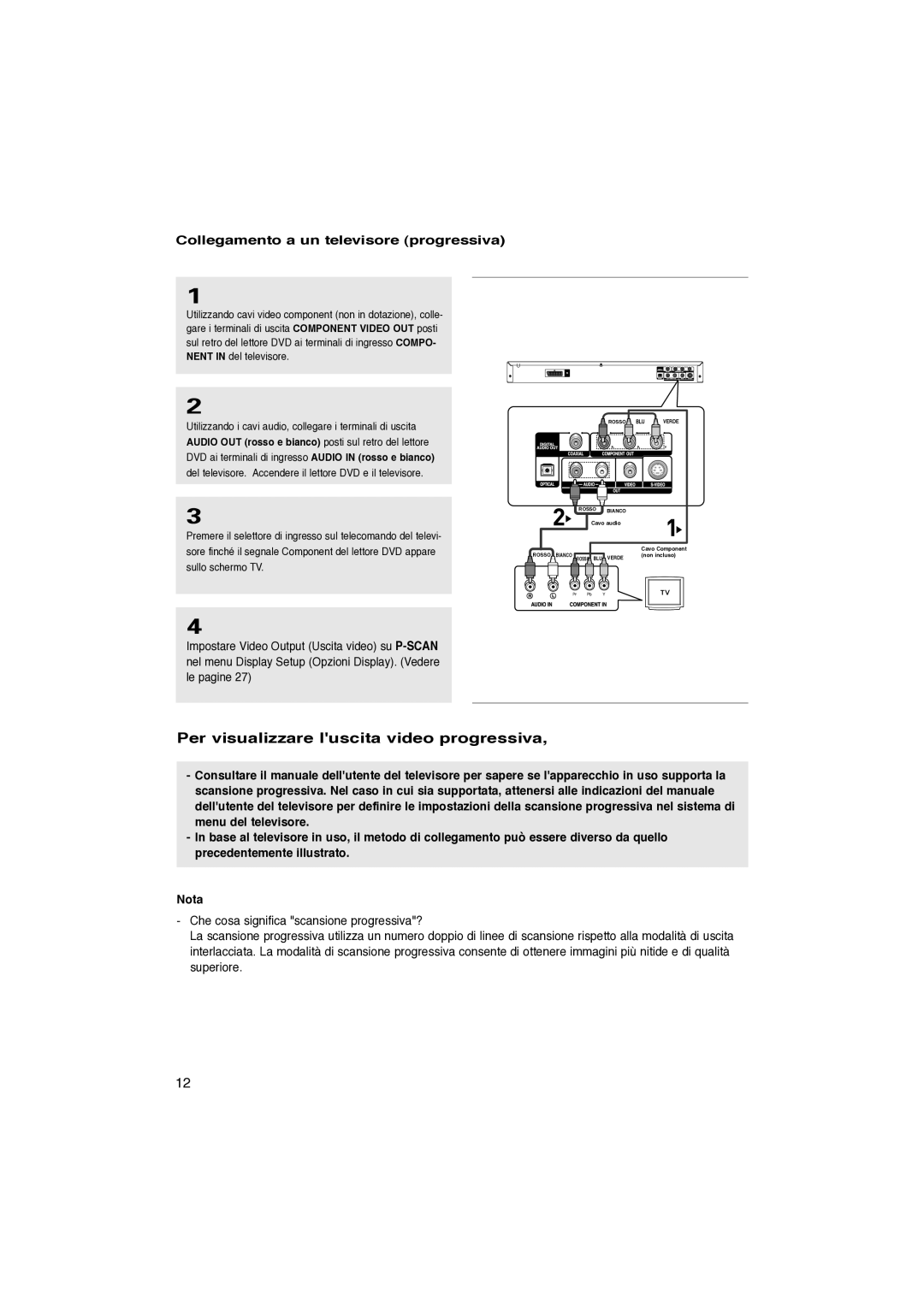 Samsung DVD-P370/XET manual Per visualizzare luscita video progressiva, Collegamento a un televisore progressiva 