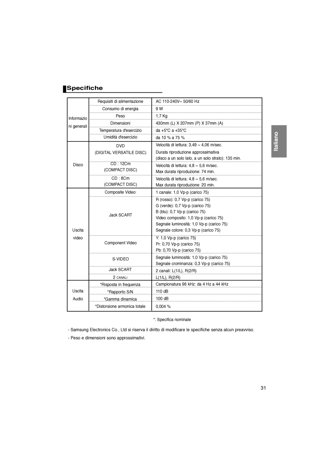 Samsung DVD-P370/XET manual Specifiche 