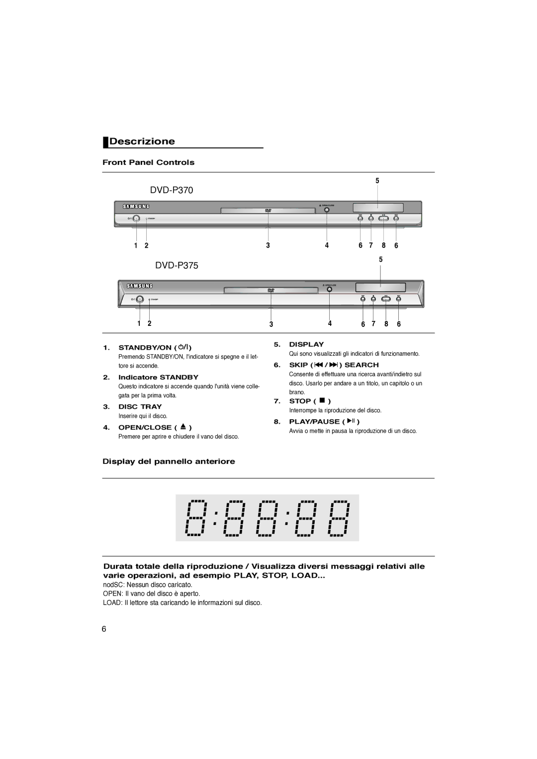 Samsung DVD-P370/XET manual Descrizione, Front Panel Controls 