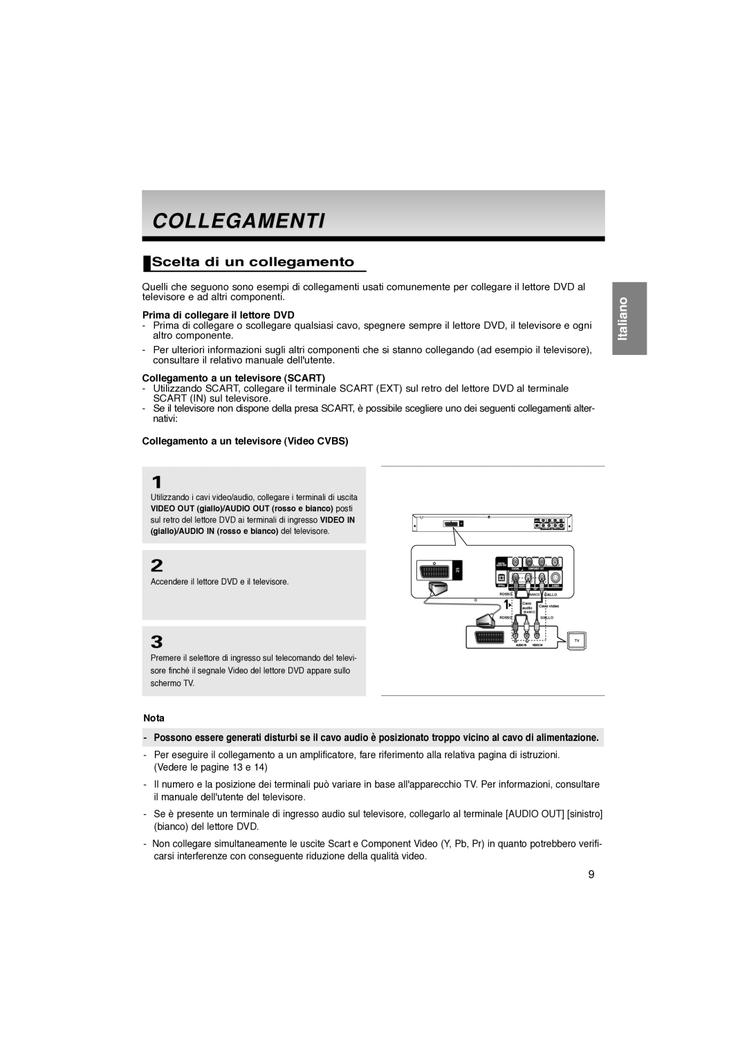 Samsung DVD-P370/XET manual Collegamenti, Scelta di un collegamento, Prima di collegare il lettore DVD 