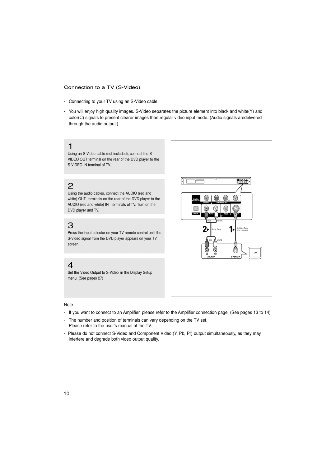 Samsung DVD-P375/XSG, DVD-P375/AFR, DVD-P375/UMG manual Connection to a TV S-Video 