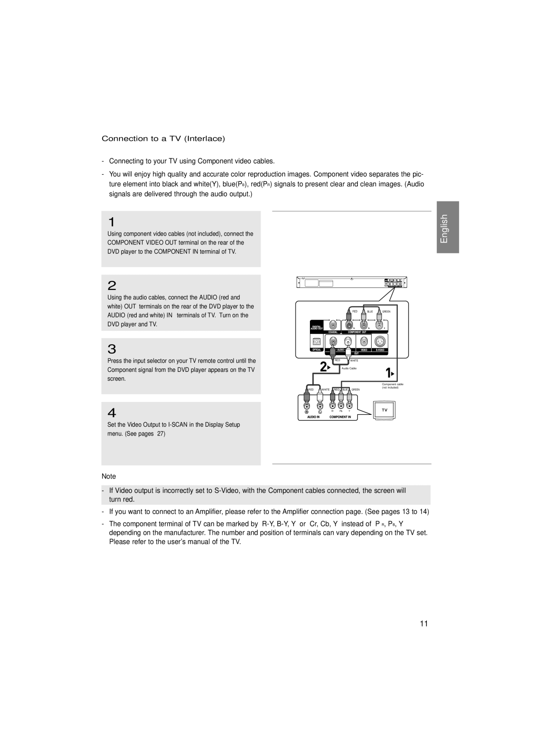 Samsung DVD-P375/UMG, DVD-P375/AFR, DVD-P375/XSG manual Connection to a TV Interlace 