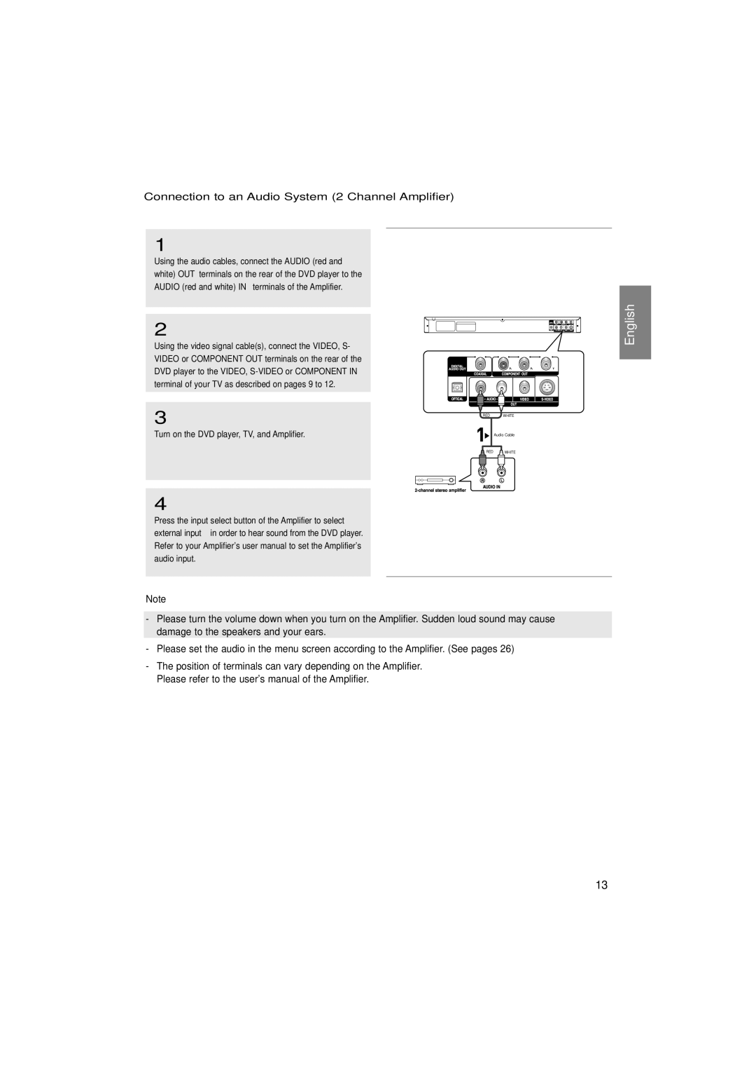 Samsung DVD-P375/XSG manual Connection to an Audio System 2 Channel Amplifier, Turn on the DVD player, TV, and Amplifier 