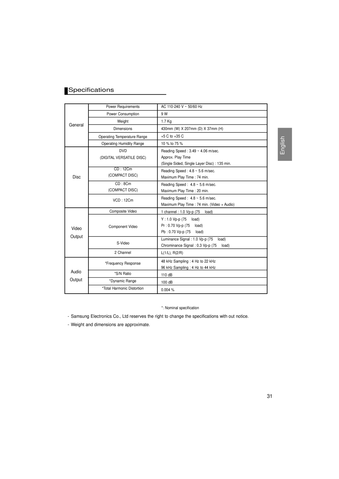 Samsung DVD-P375/XSG, DVD-P375/AFR, DVD-P375/UMG manual Specifications 