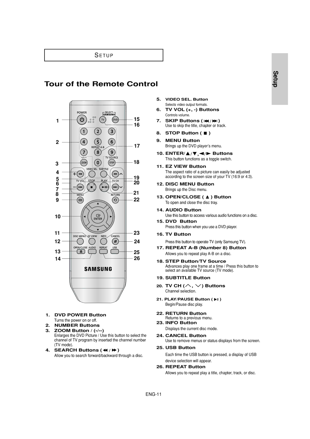 Samsung DVD-P380 manual Tour of the Remote Control, ENG-11 