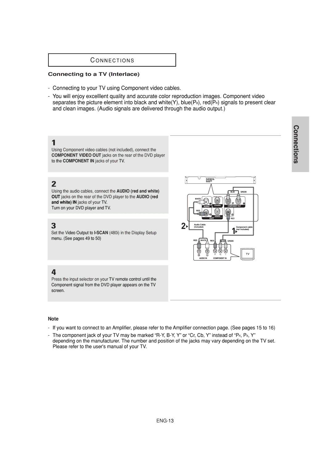 Samsung DVD-P380 manual Connections, Connecting to a TV Interlace 