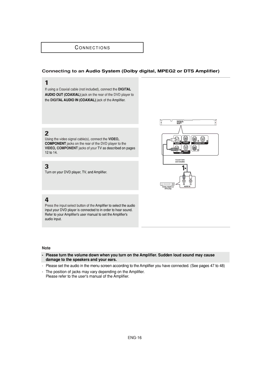 Samsung DVD-P380 manual Digital Audio in Coaxial jack of the Amplifier 