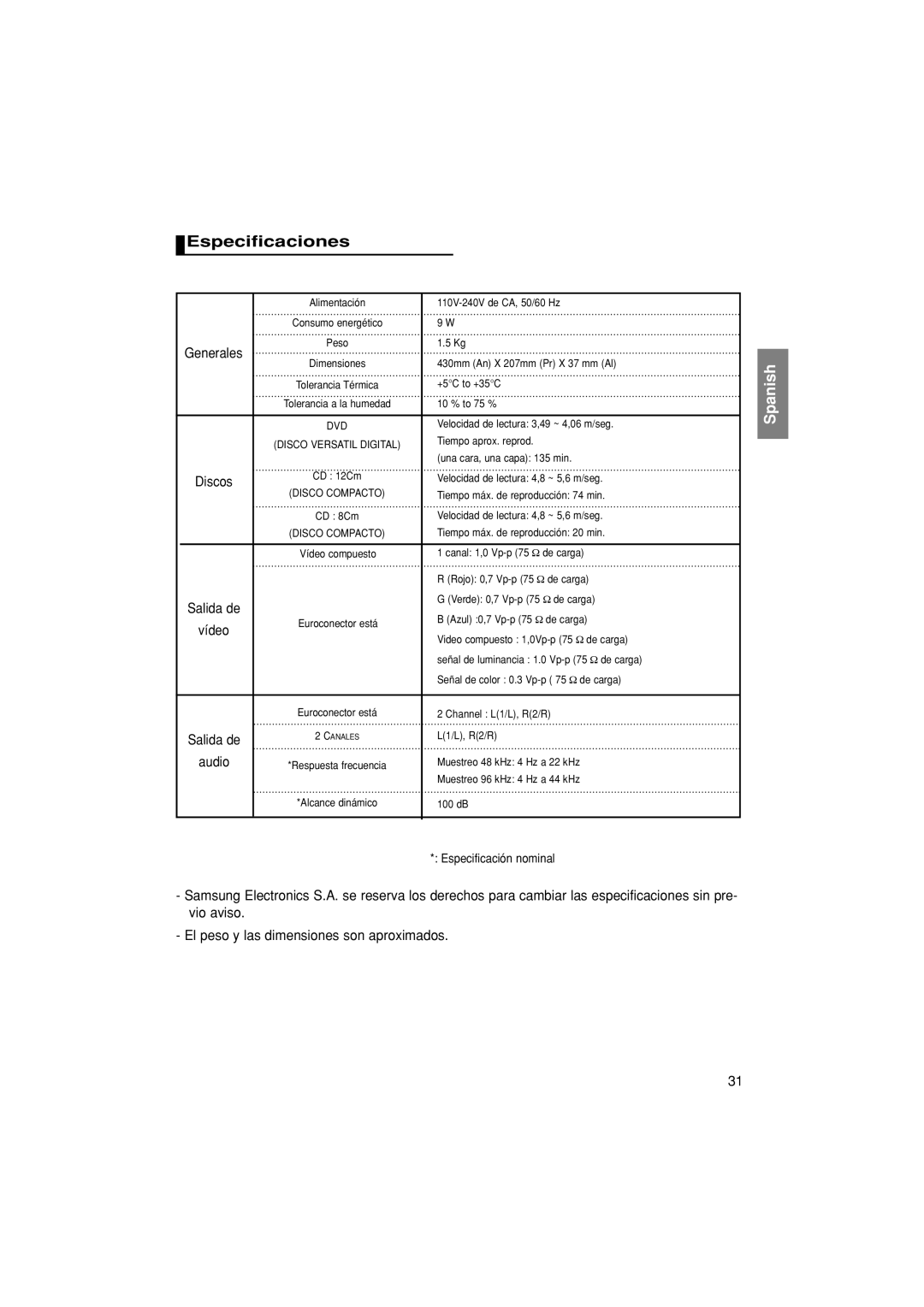 Samsung DVD-P380/XEC, DVD-P380/EDC manual Especificaciones 