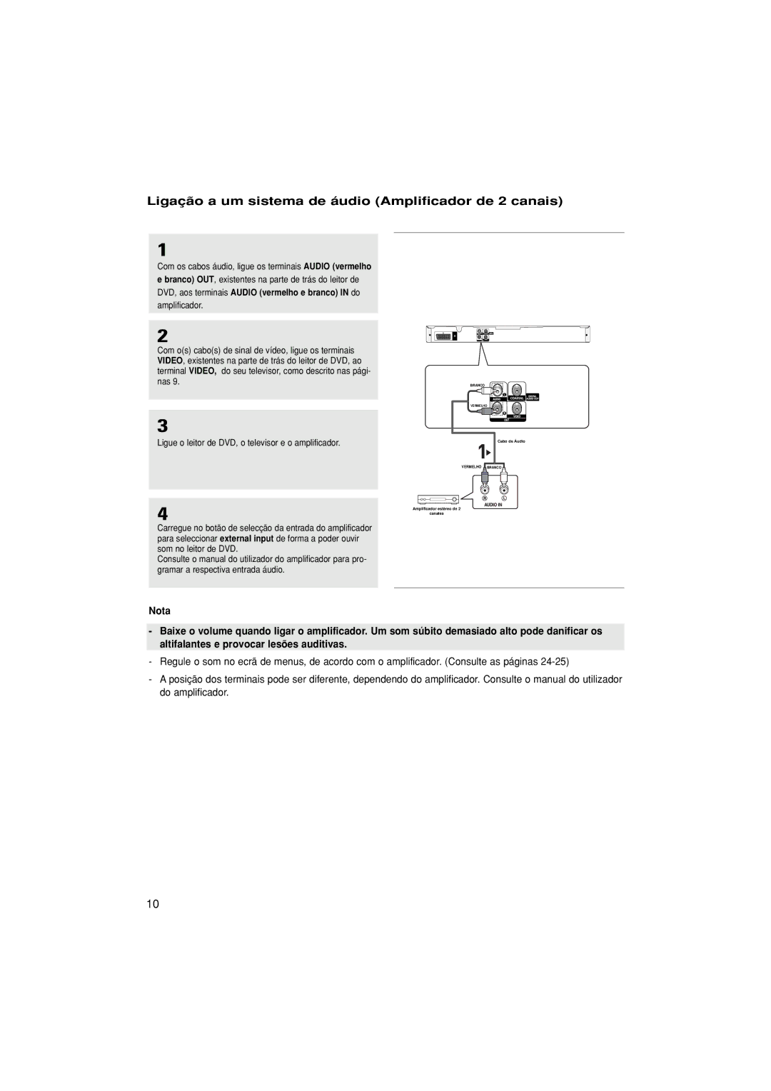 Samsung DVD-P380/EDC, DVD-P380/XEC manual Ligação a um sistema de áudio Amplificador de 2 canais 