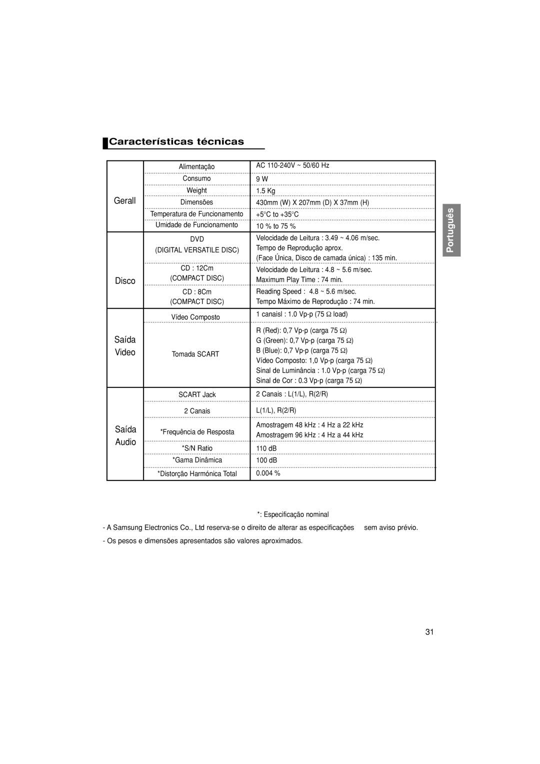 Samsung DVD-P380/XEC, DVD-P380/EDC manual Características técnicas 