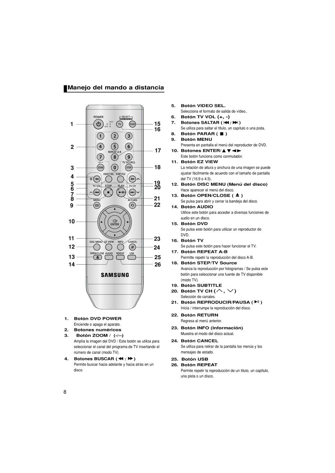 Samsung DVD-P380/EDC, DVD-P380/XEC manual Manejo del mando a distancia 