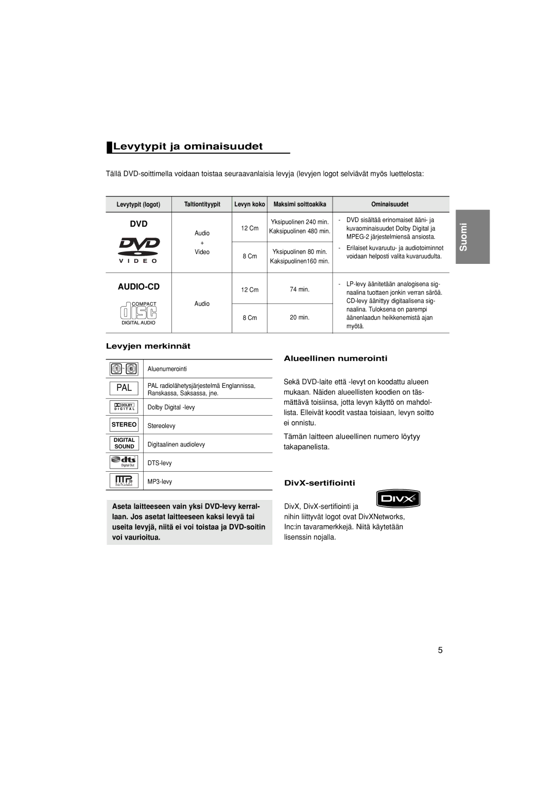 Samsung DVD-P380/XEE manual Levytypit ja ominaisuudet, Levyjen merkinnät, DivX, DivX-sertifiointi ja 