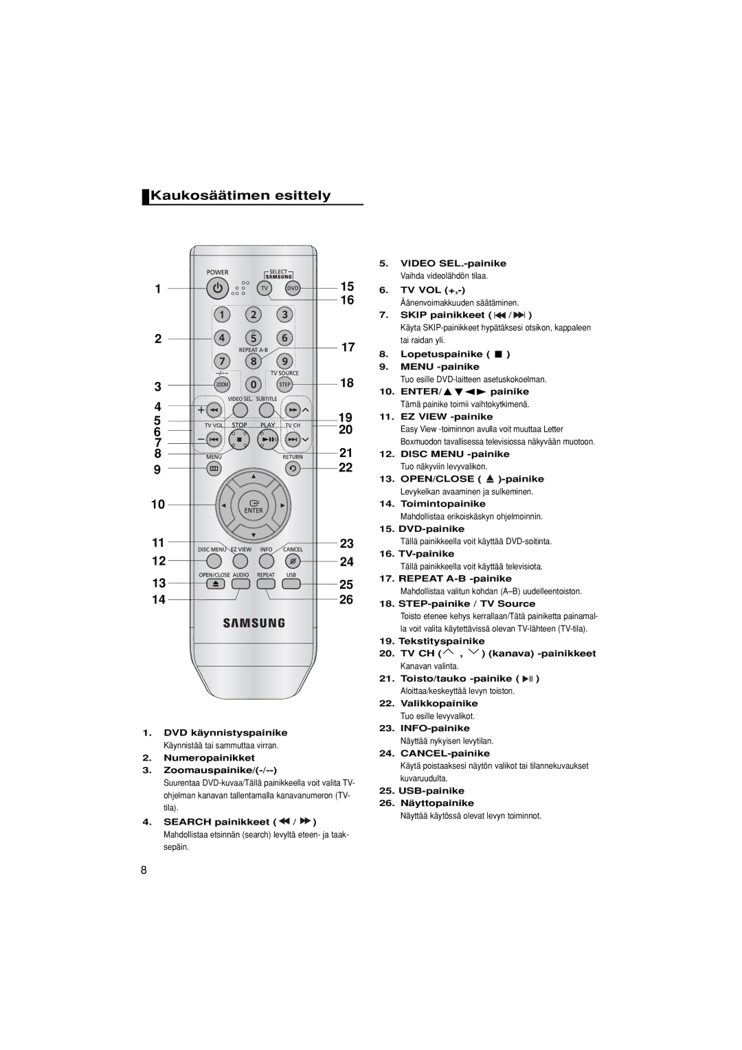 Samsung DVD-P380/XEE manual Kaukosäätimen esittely 