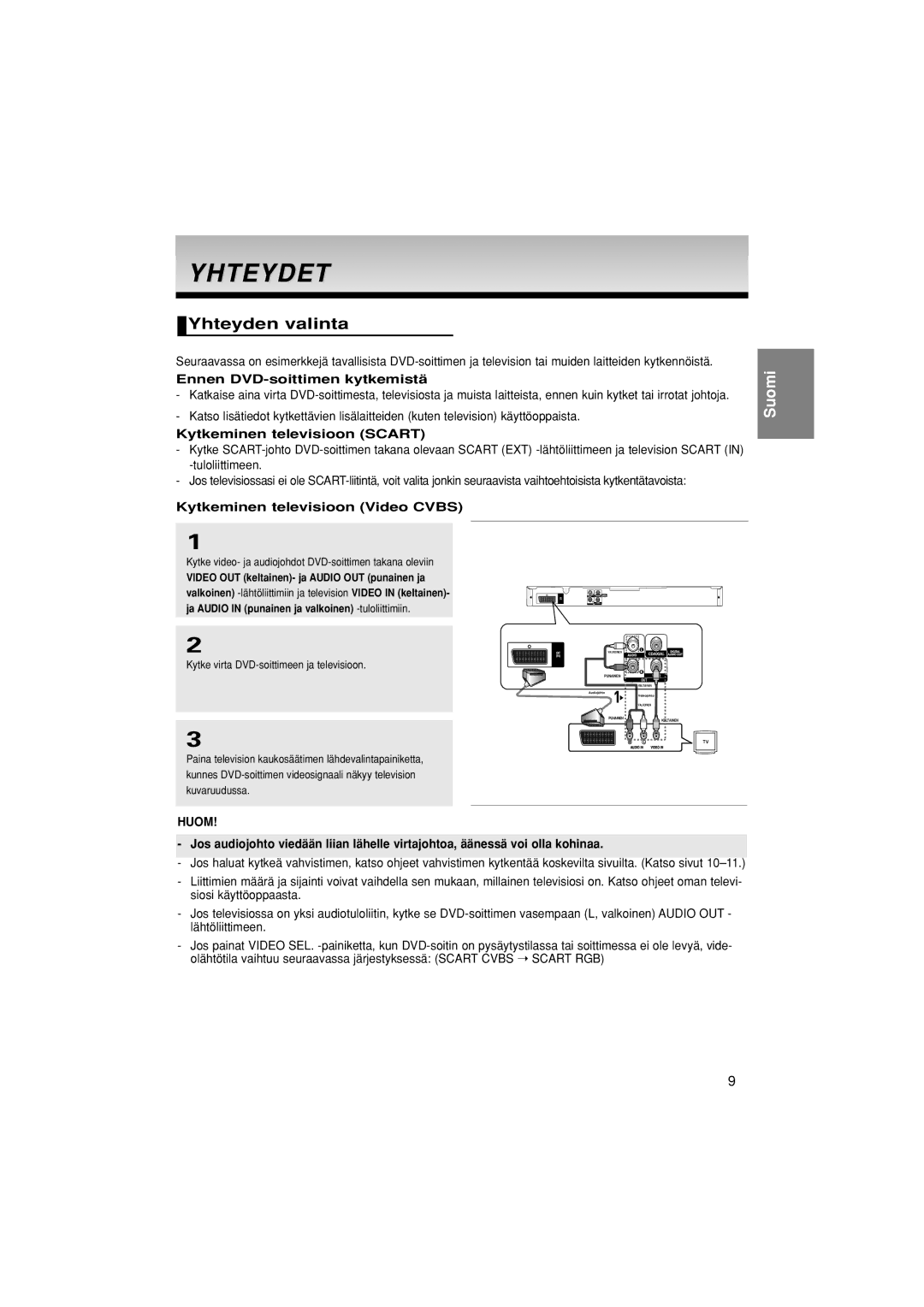 Samsung DVD-P380/XEE manual Yhteydet, Yhteyden valinta, Ennen DVD-soittimen kytkemistä, Kytkeminen televisioon Scart 