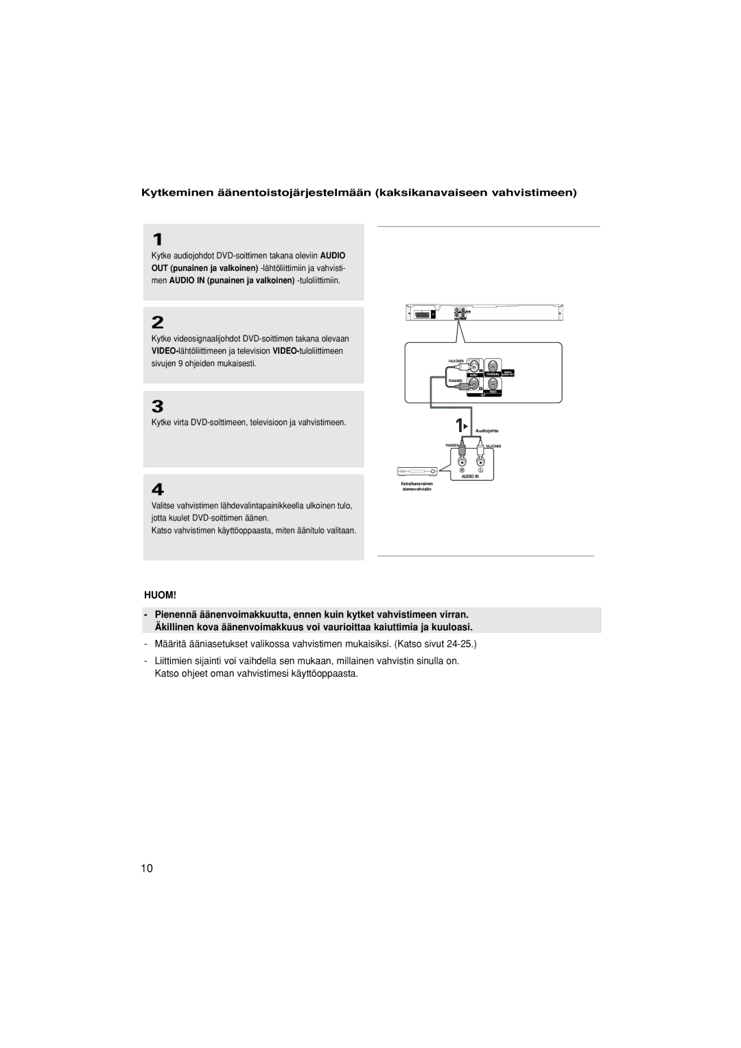 Samsung DVD-P380/XEE manual Audiojohto 