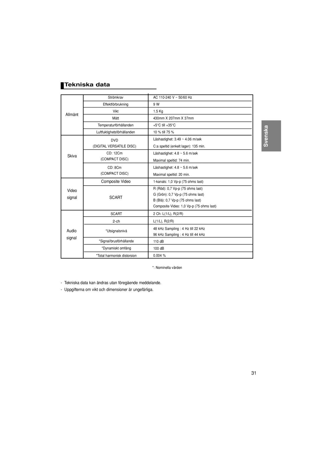 Samsung DVD-P380/XEE manual Tekniska data 