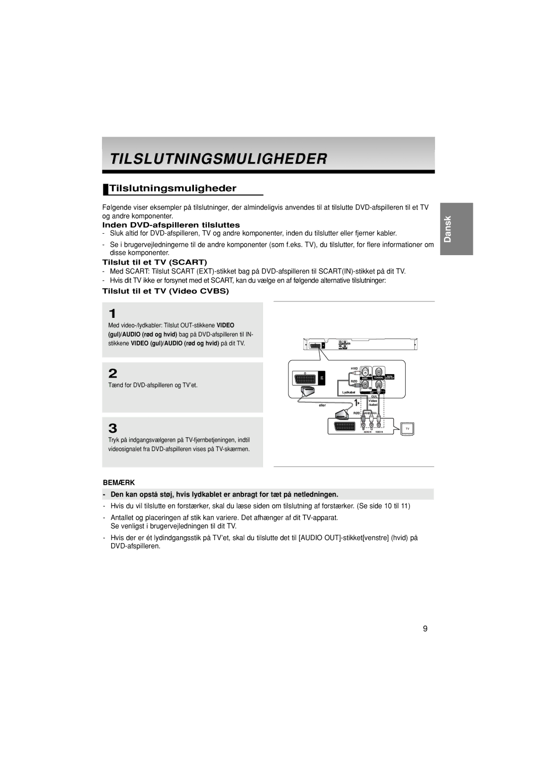 Samsung DVD-P380/XEE manual Tilslutningsmuligheder, Inden DVD-afspilleren tilsluttes, Tilslut til et TV Scart 