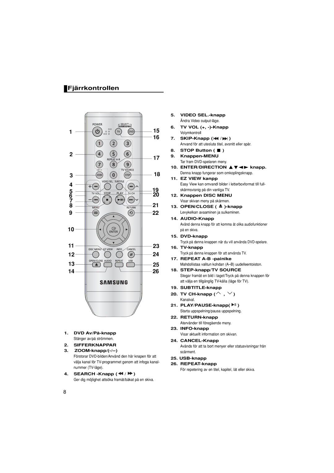 Samsung DVD-P380/XEE manual Fjärrkontrollen 