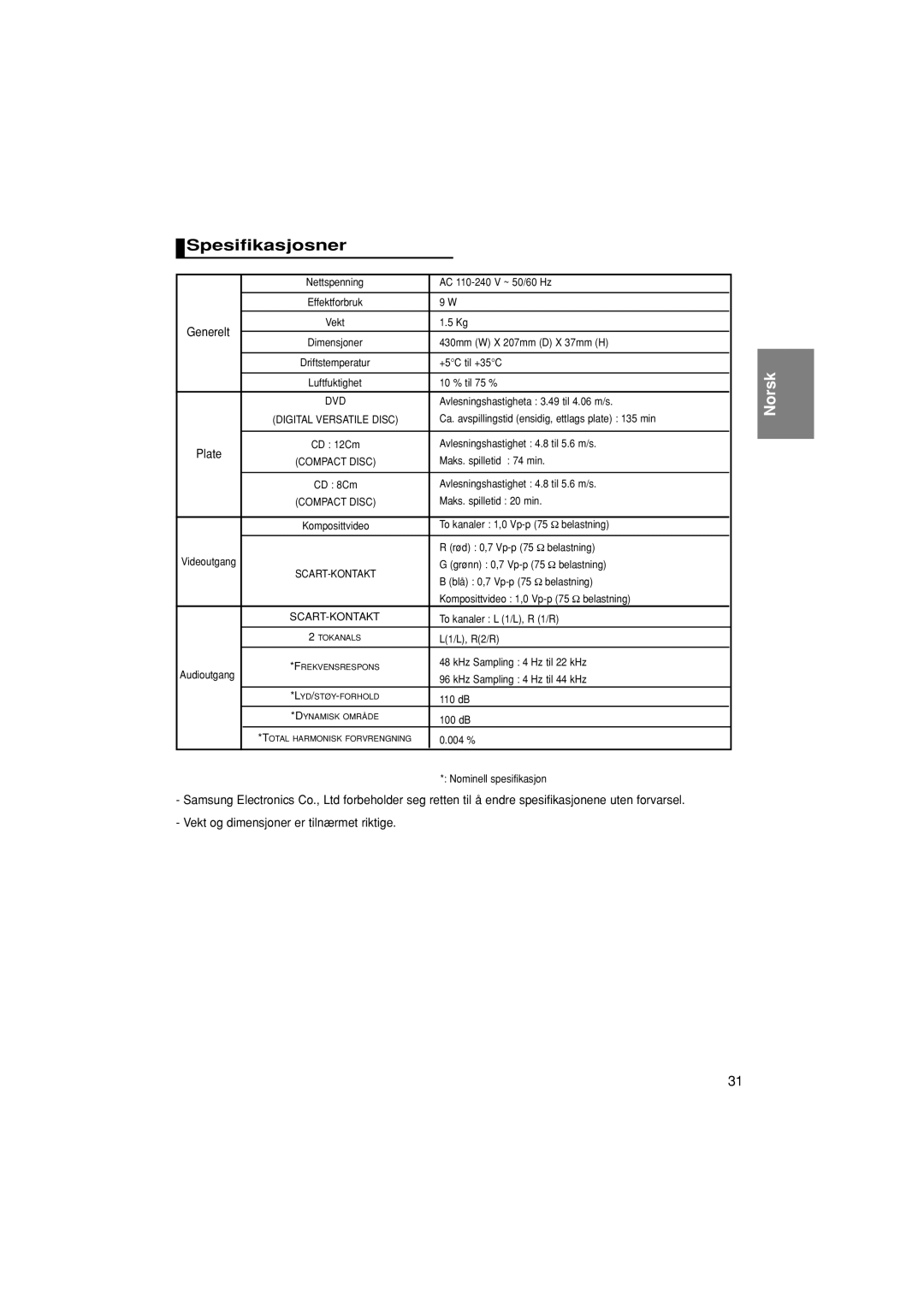 Samsung DVD-P380/XEE manual Spesifikasjosner, Vekt og dimensjoner er tilnærmet riktige 