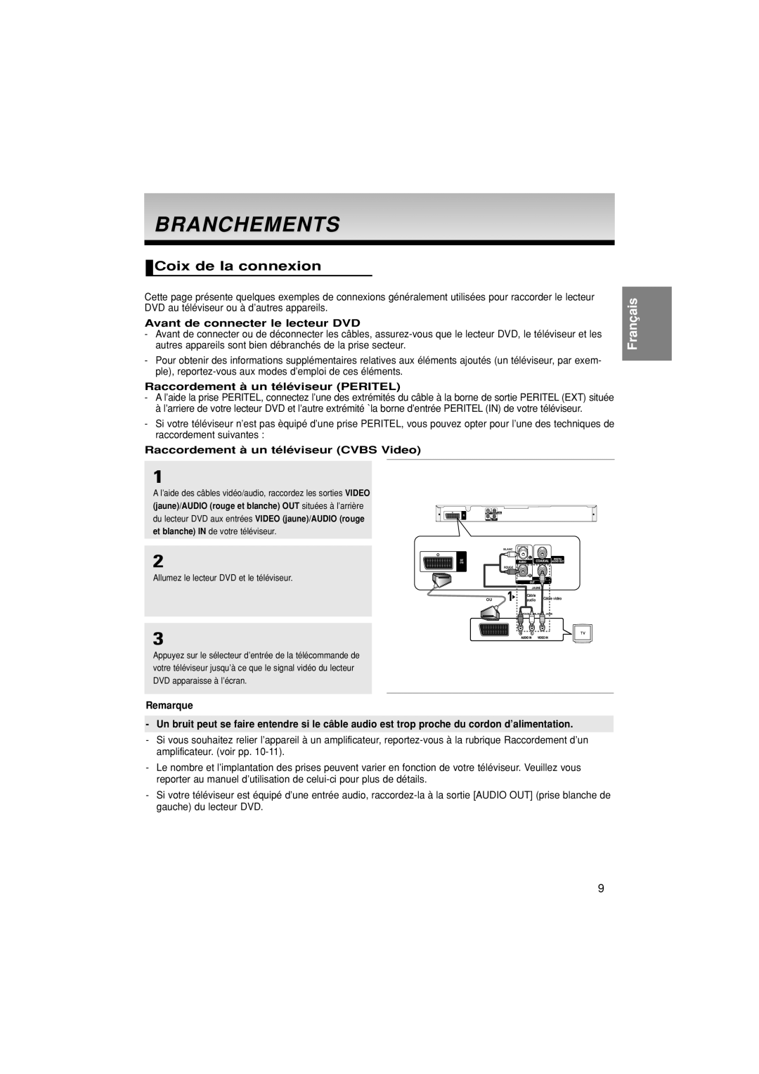 Samsung DVD-P380/EDC, DVD-P380/XET, DVD-P380/XEL manual Branchements, Coix de la connexion, Avant de connecter le lecteur DVD 