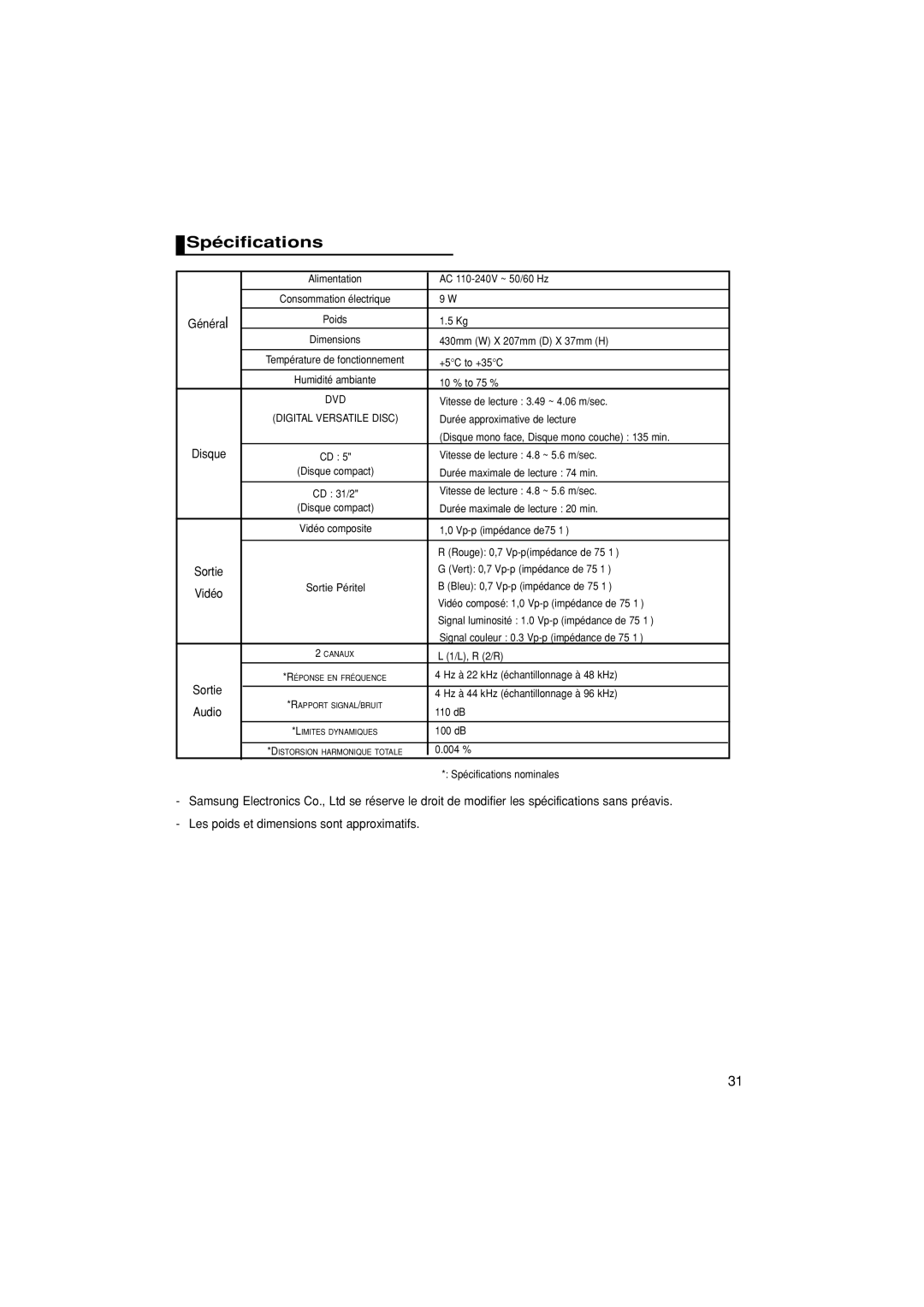 Samsung DVD-P380/XEL, DVD-P380/XET, DVD-P380/EDC manual Spécifications, Disque, Les poids et dimensions sont approximatifs 