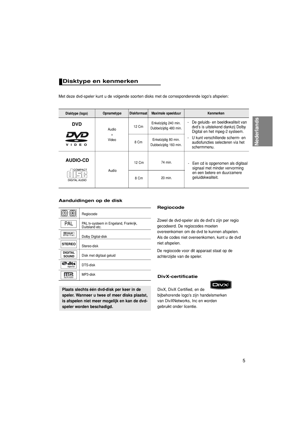 Samsung DVD-P380/XET, DVD-P380/EDC manual Disktype en kenmerken, Aanduidingen op de disk, Regiocode, DivX-certificatie 