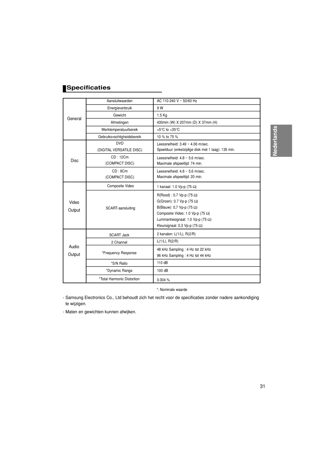 Samsung DVD-P380/XEL, DVD-P380/XET, DVD-P380/EDC manual Specificaties, Maten en gewichten kunnen afwijken 