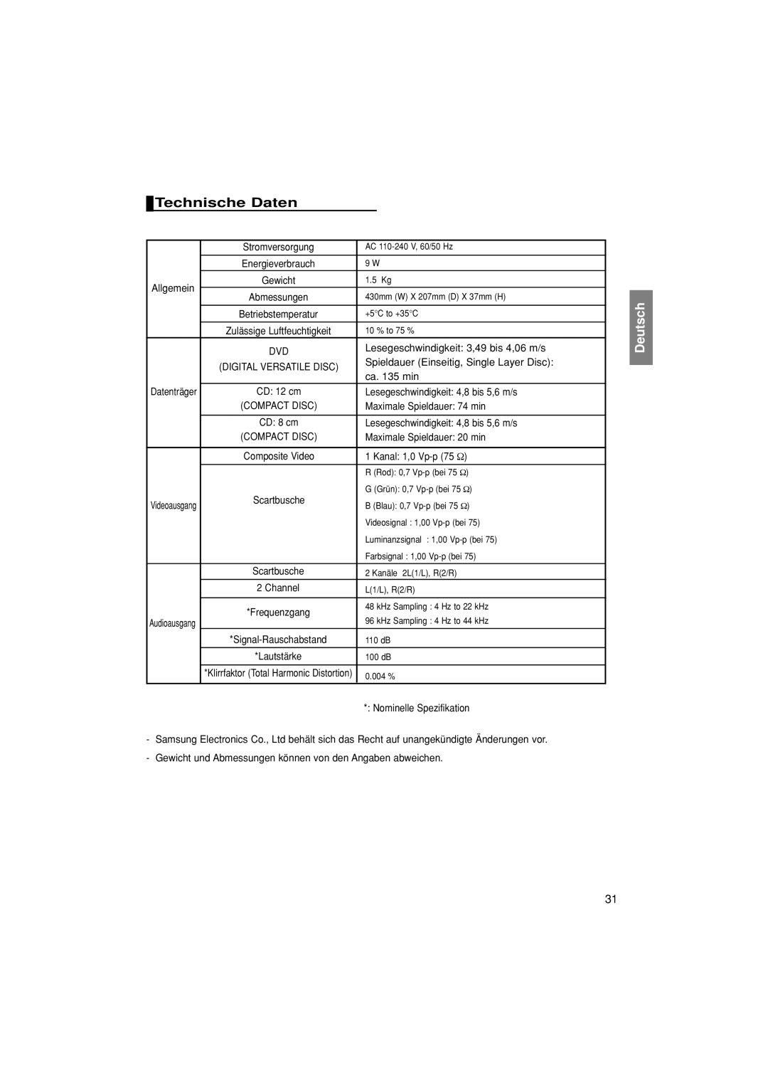 Samsung DVD-P380/EDC, DVD-P380/XET, DVD-P380/XEL manual Technische Daten 