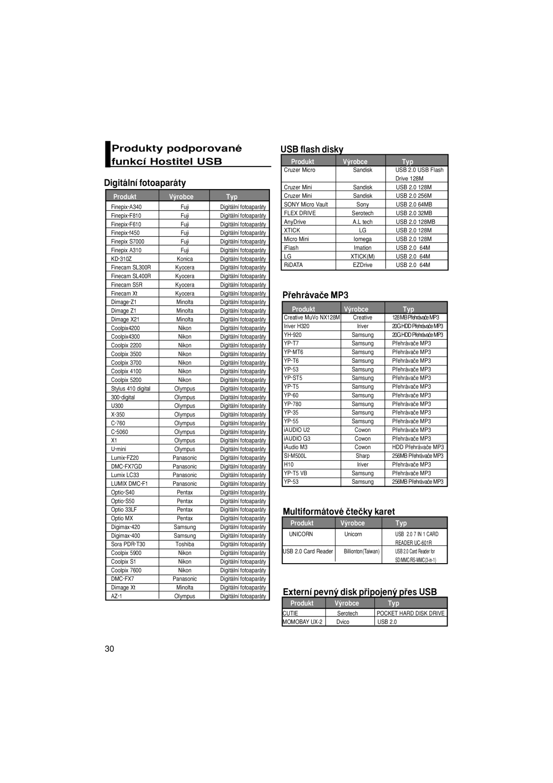 Samsung DVD-P380/XET USB flash disky, Pﬁehrávaãe MP3, Multiformátové ãteãky karet, Externí pevn˘ disk pﬁipojen˘ pﬁes USB 