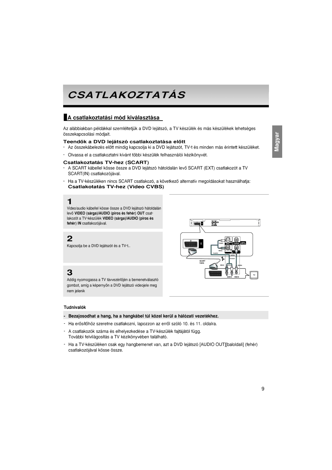 Samsung DVD-P380/XEL, DVD-P380/XET manual Csatlakoztatási mód kiválasztása, TeendŒk a DVD lejátszó csatlakoztatása elŒtt 