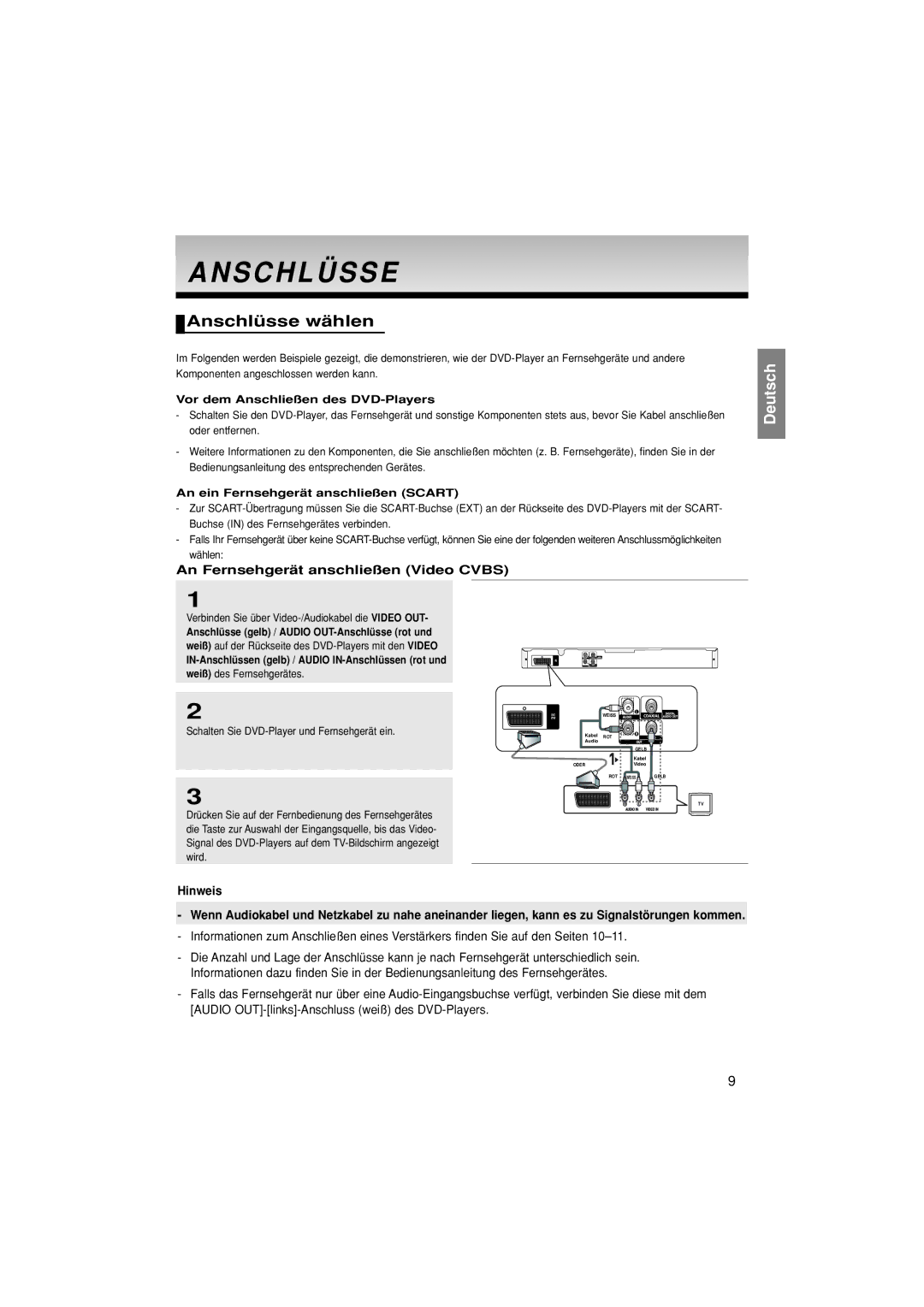 Samsung DVD-P380/XET, DVD-P380/EDC, DVD-P380/XEL manual Anschlüsse wählen, An Fernsehgerät anschließen Video Cvbs 