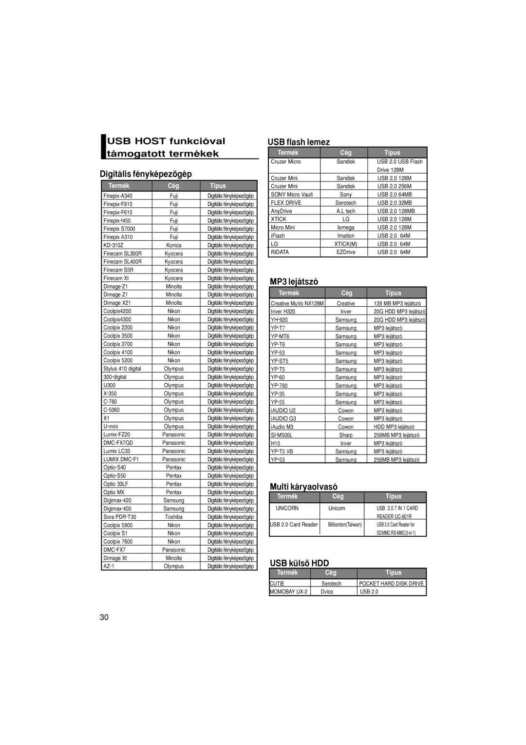 Samsung DVD-P380/XEL, DVD-P380/XET, DVD-P380/EDC manual USB flash lemez, MP3 lejátszó, Multi káryaolvasó, USB külsŒ HDD 