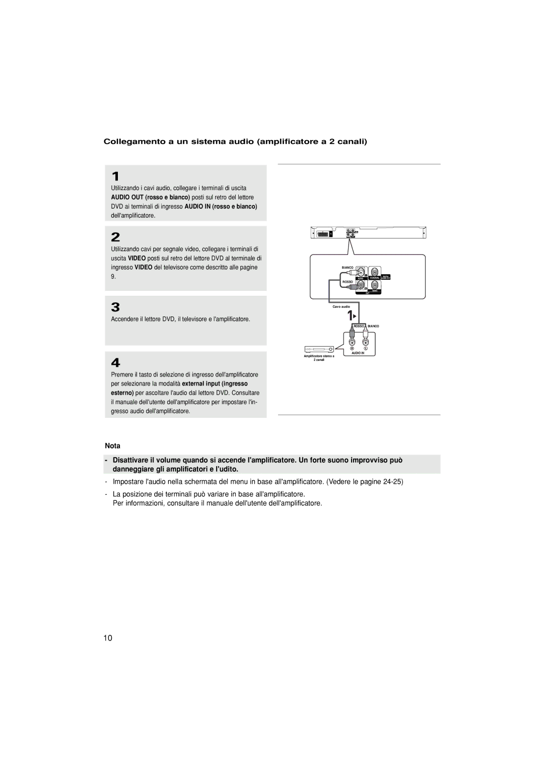 Samsung DVD-P380/XET, DVD-P380/EDC manual Collegamento a un sistema audio amplificatore a 2 canali 