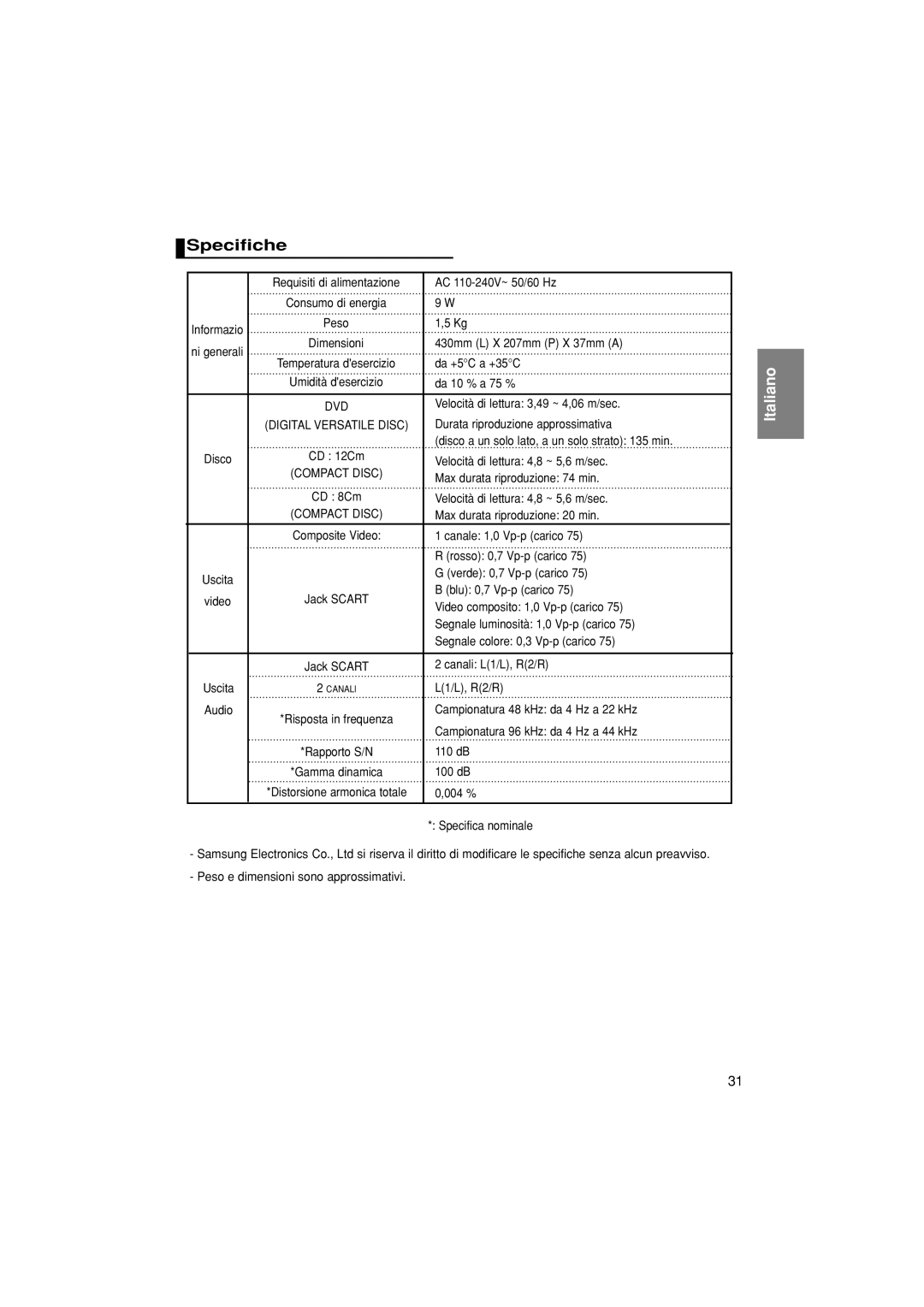 Samsung DVD-P380/EDC, DVD-P380/XET manual Specifiche 