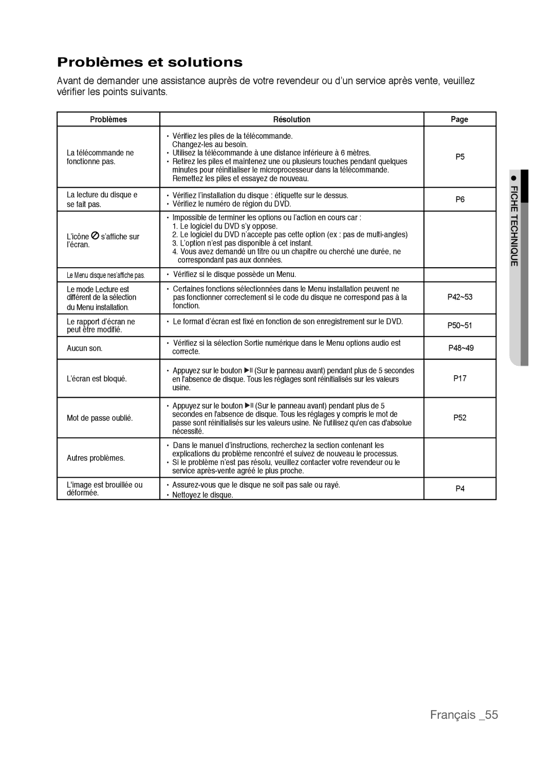 Samsung AK68-01770G, DVD-P390 user manual Problèmes et solutions, Problèmes Résolution 