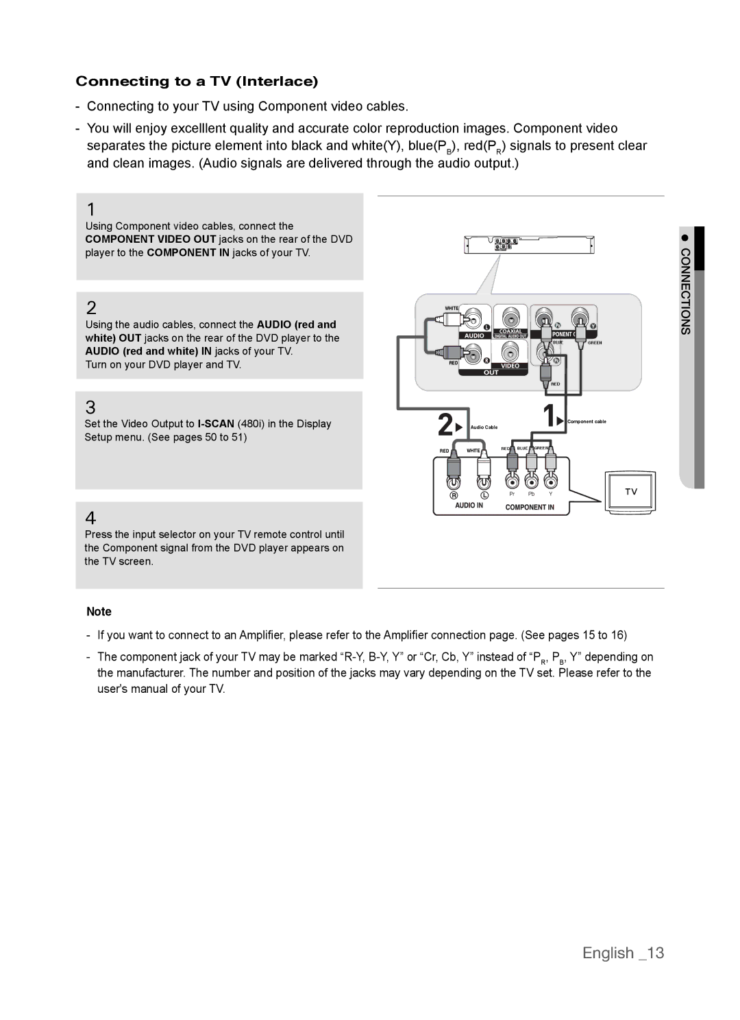 Samsung AK68-01770G, DVD-P390 user manual Connecting to a TV Interlace, Connections 