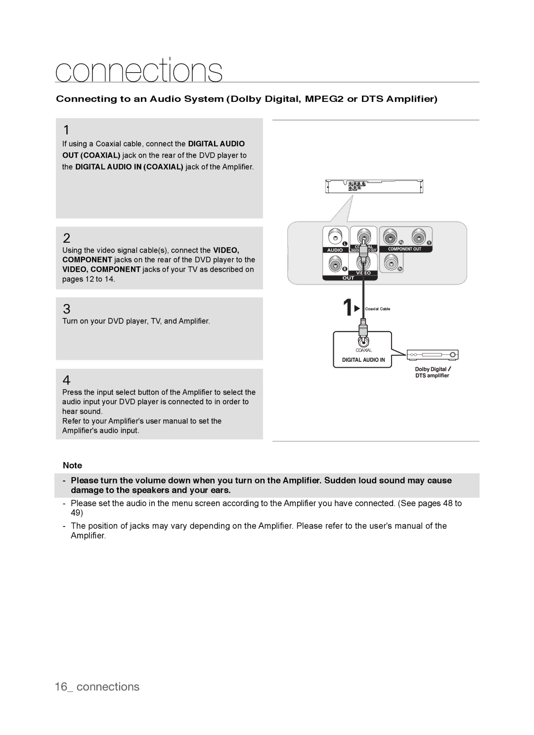 Samsung DVD-P390, AK68-01770G user manual Digital Audio in Coaxial jack of the Amplifier 