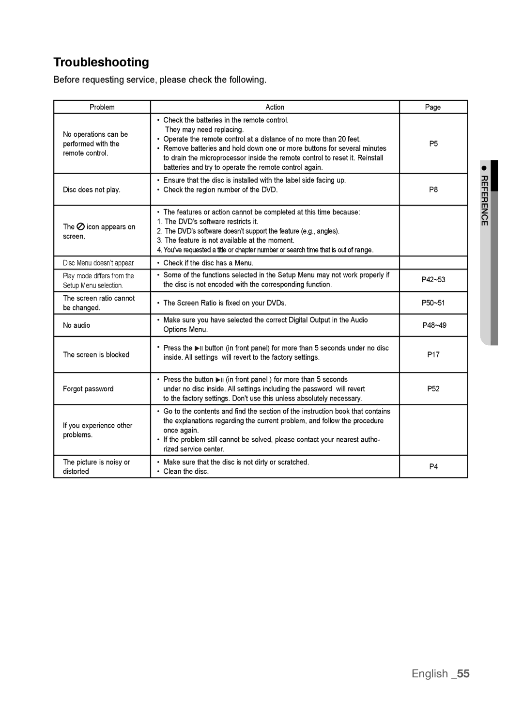 Samsung AK68-01770G, DVD-P390 user manual Troubleshooting, Before requesting service, please check the following 