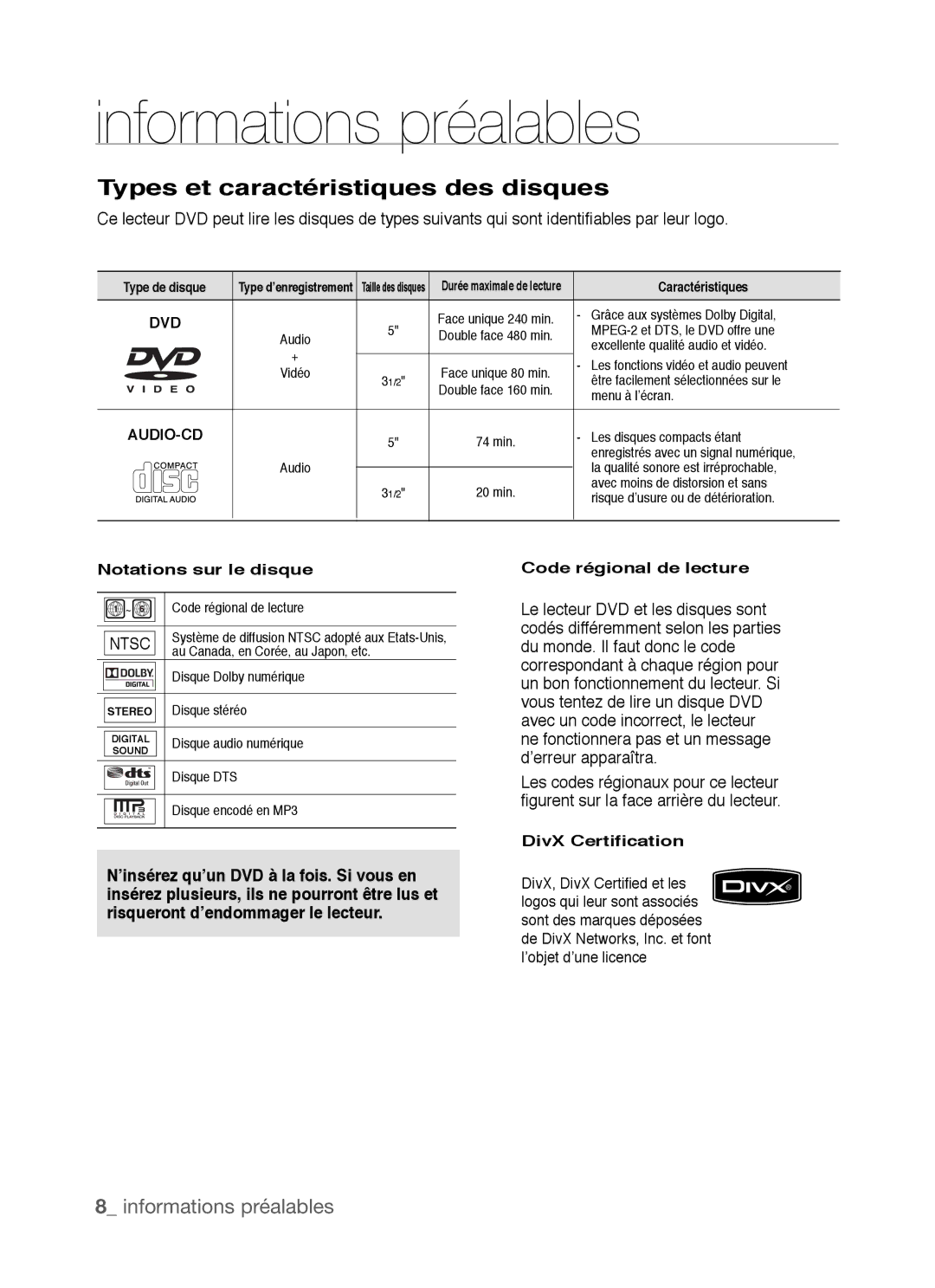 Samsung DVD-P390 Types et caractéristiques des disques, Notations sur le disque, Code régional de lecture, Type de disque 