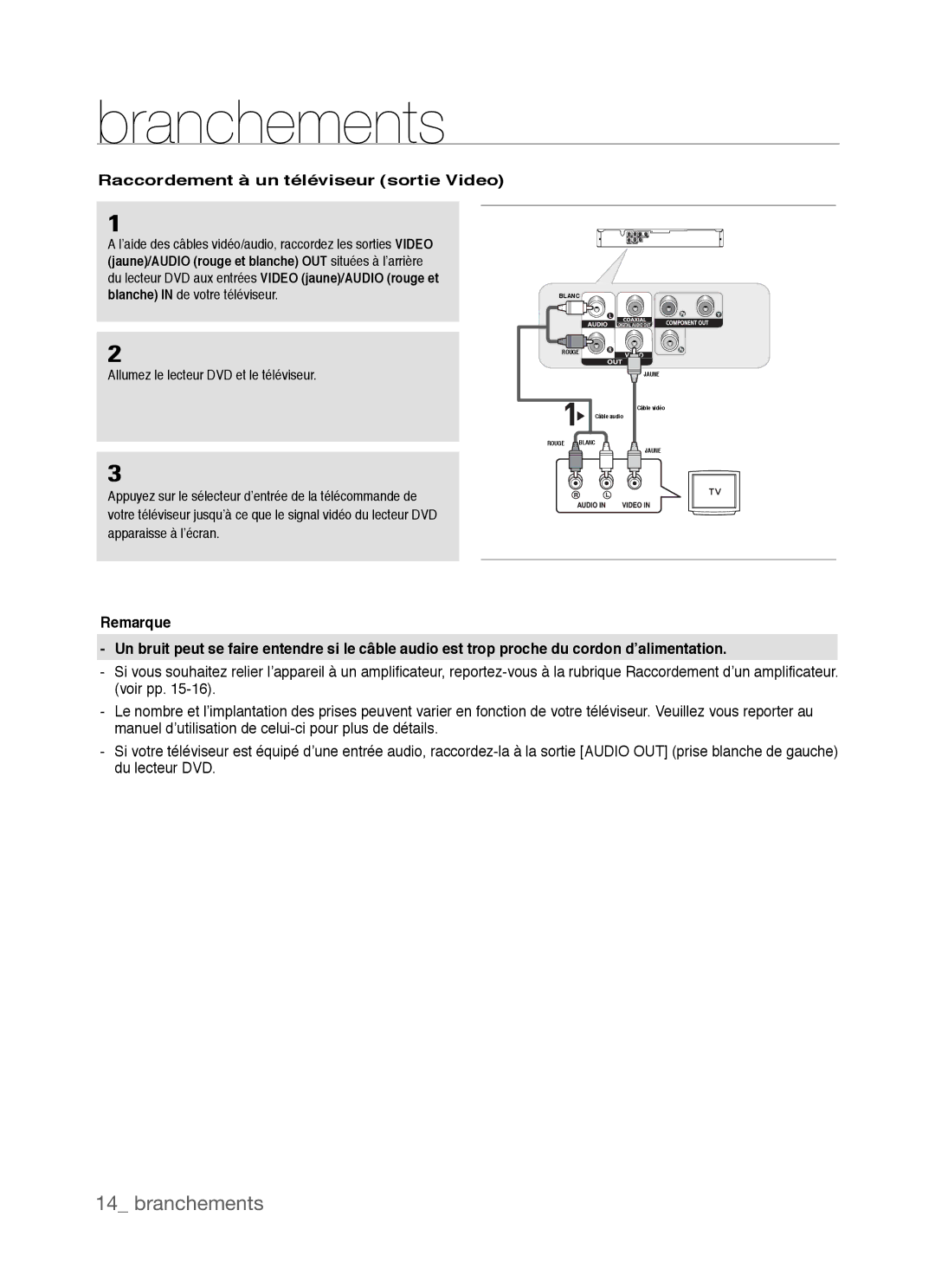 Samsung DVD-P390, AK68-01770G user manual Raccordement à un téléviseur sortie Video 