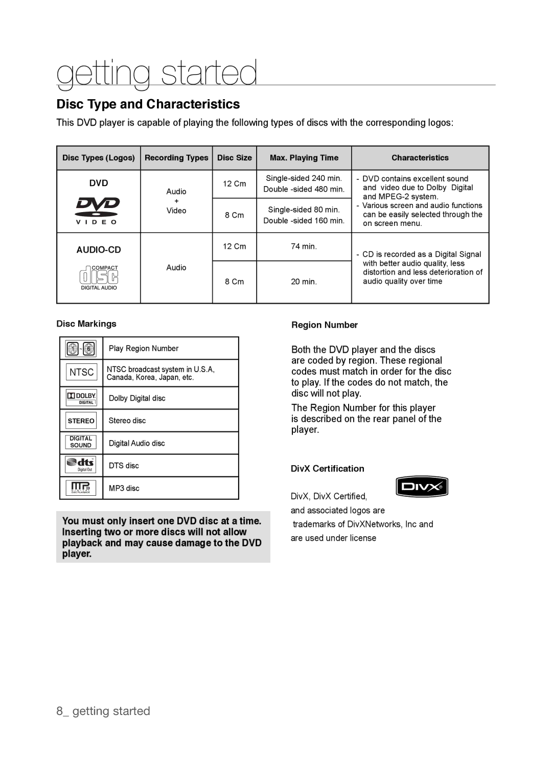 Samsung DVD-P390, AK68-01770G user manual Disc Type and Characteristics, Disc Markings, Region Number, DivX Certification 