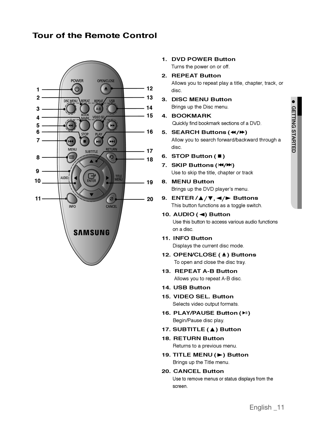 Samsung AK68-01770G Tour of the Remote Control, English, MENU Button, Brings up the DVD player’s menu, AUDIO √ Button 