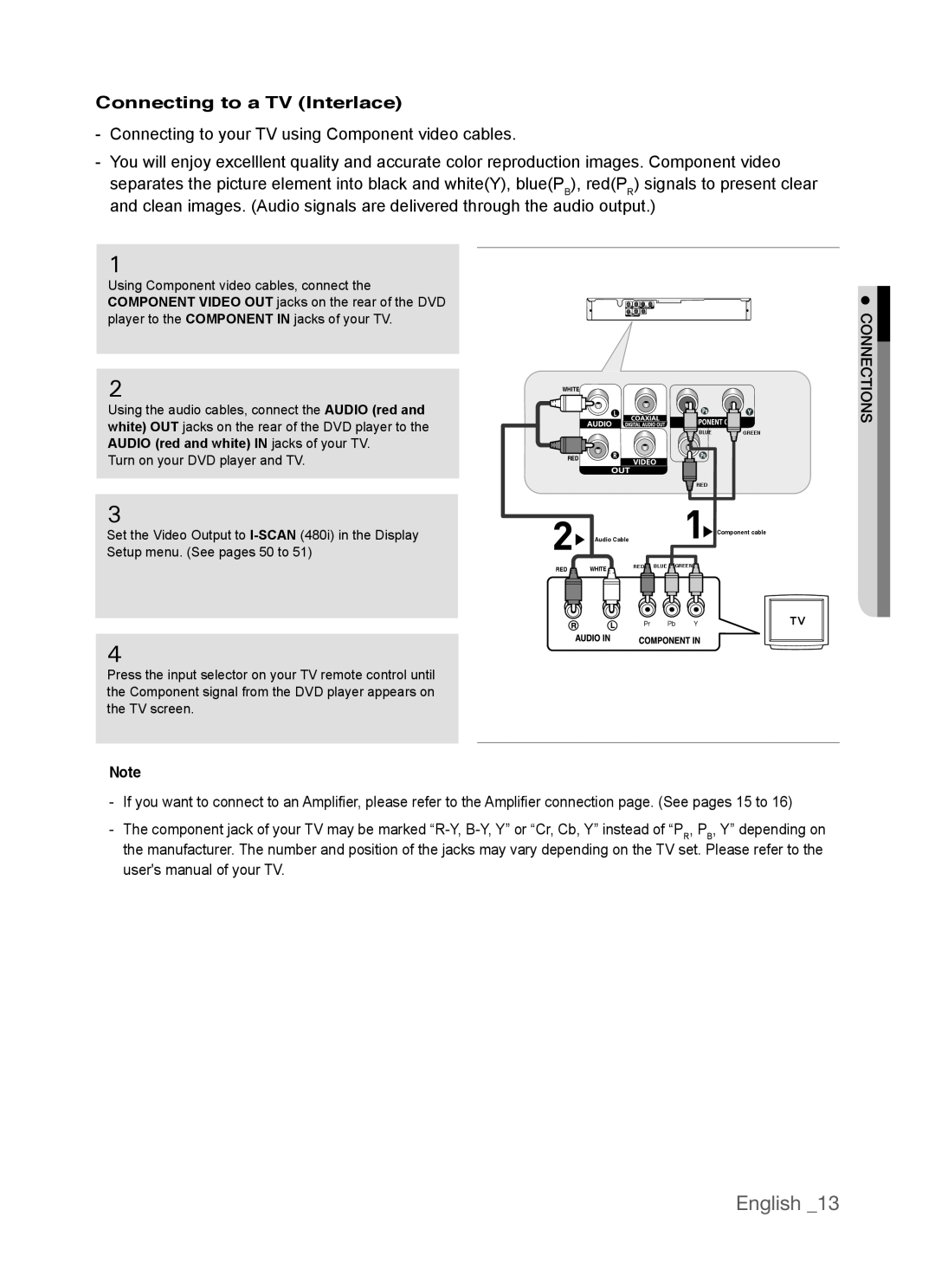 Samsung AK68-01770G, DVD-P390 user manual Connecting to a TV Interlace, English 