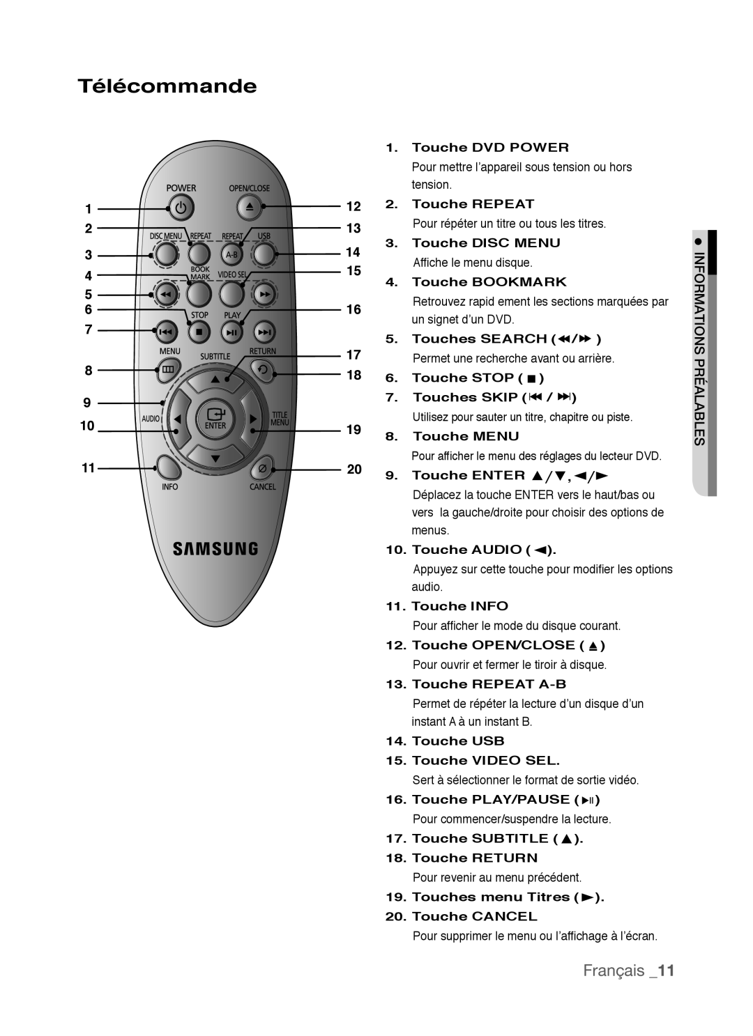 Samsung AK68-01770G Télécommande, Français, Touche DVD POWER, Touche REPEAT, Touches SEARCH, Touche STOP, Touches SKIP 