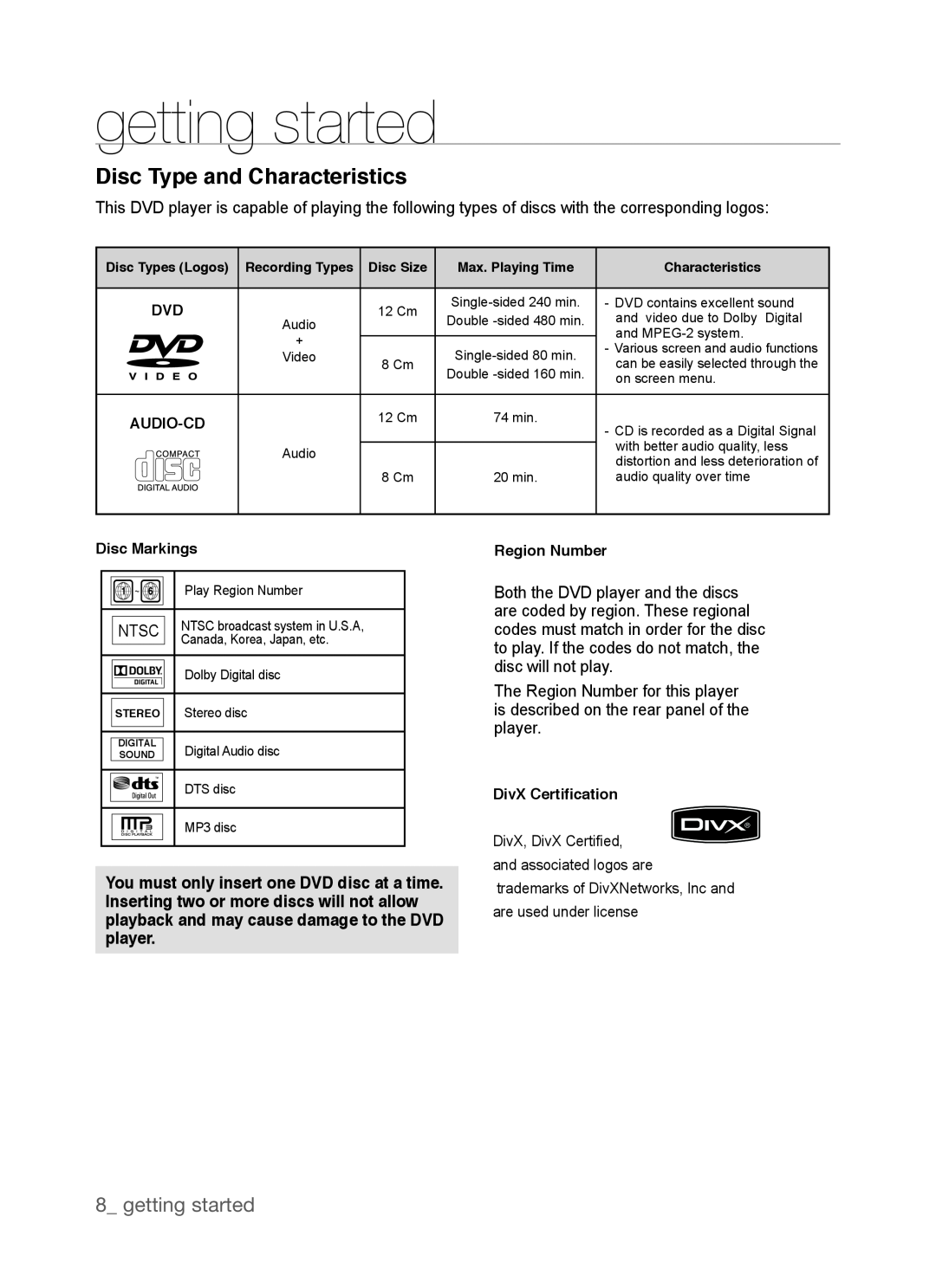Samsung DVD-P390, AK68-01770G user manual Disc Type and Characteristics, getting started 