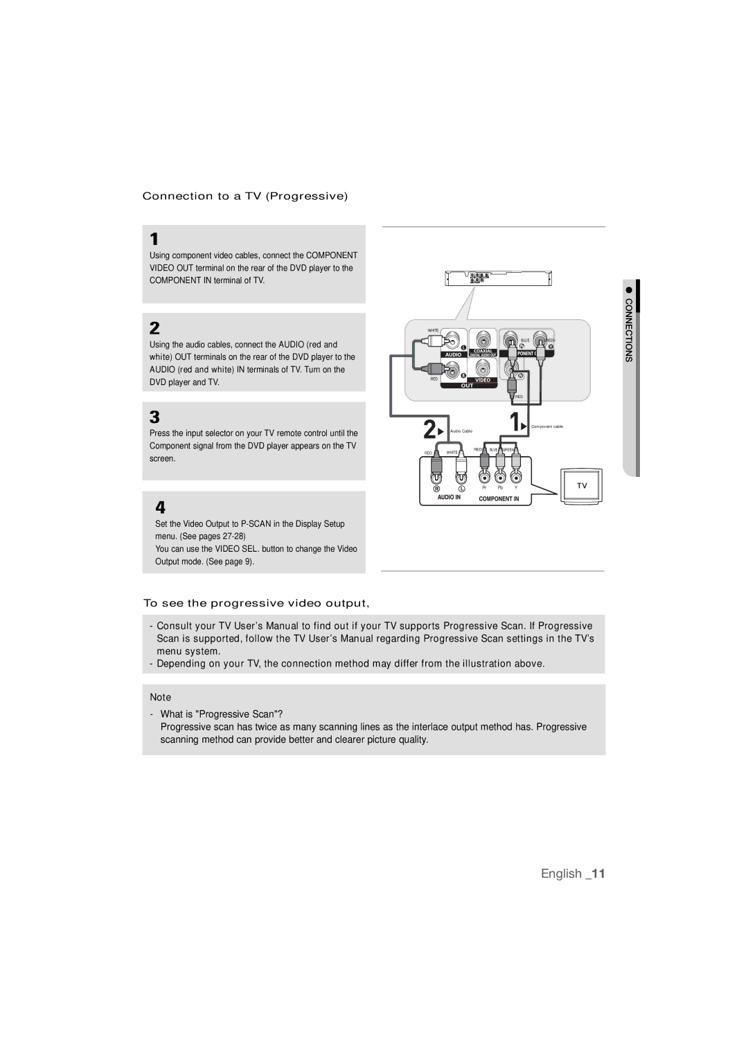 Samsung DVD-P390 user manual Connection to a TV Progressive 